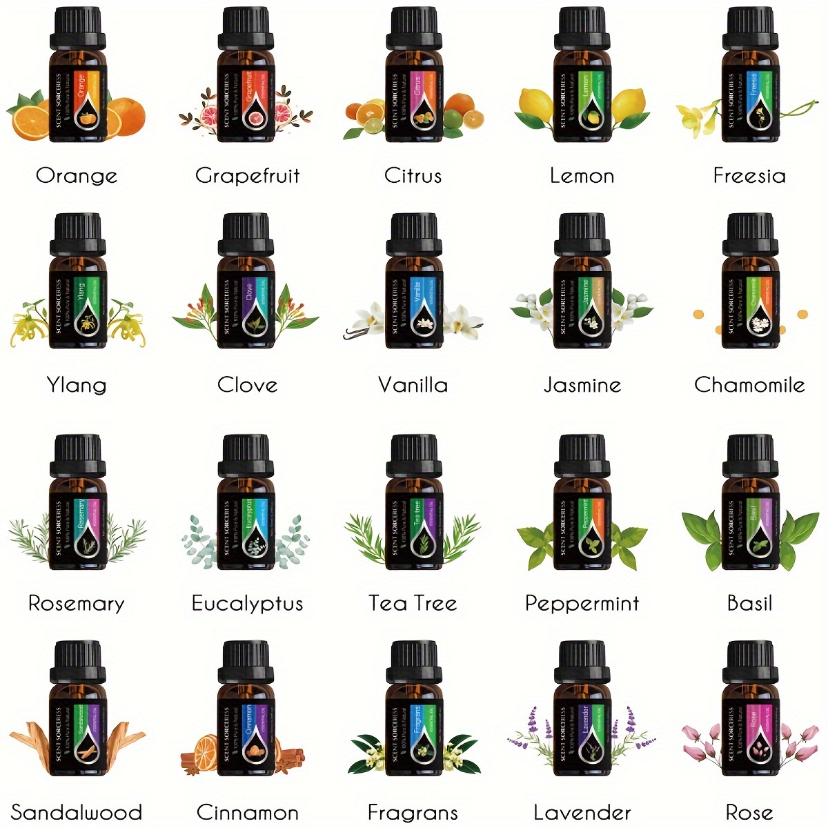 Zestaw olejków eterycznych 20  – Candle Fragrance recenzja i cena
